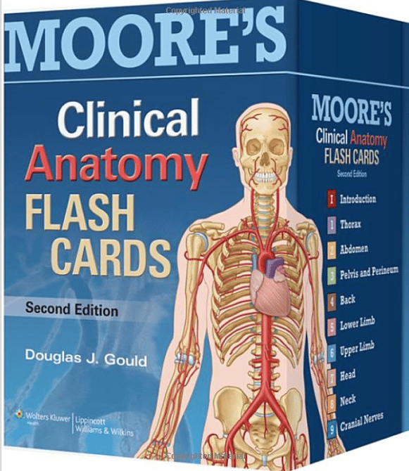 10 of the Best Books For Anatomy Biology Diagrams